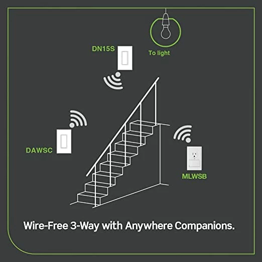 Leviton Decora Smart No-Neutral Wi-Fi Switch In White, Model DN15S-W* 6 Leviton Decora Smart No-Neutral Wi-Fi Switch In White, Model DN15S-W* - Image 6
