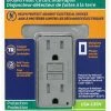 Leviton 15 Amp SmartlockPro GFCI Tamper-Resistant Receptacle With LED Indicator, Gray, Model GFTR1-GY*